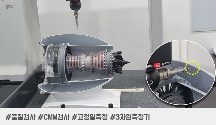 CMM